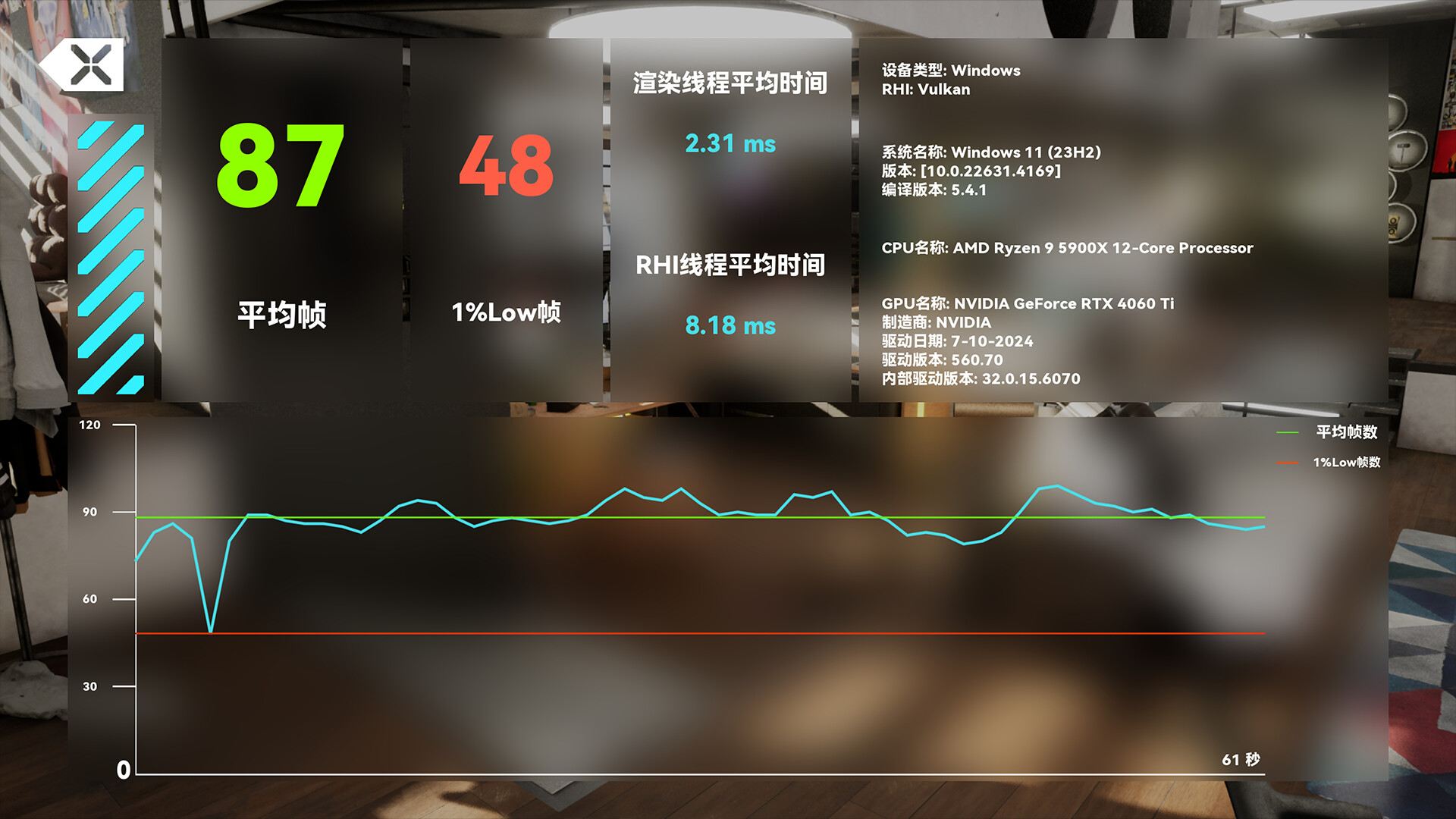 赛博房间