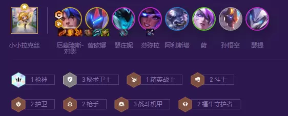 阵容图