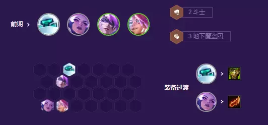 装备搭配