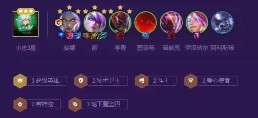 超级琴女阵容