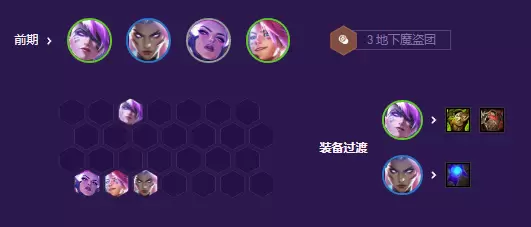 装备推荐