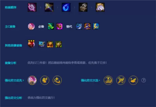 金铲铲之战超英EZ装备推荐