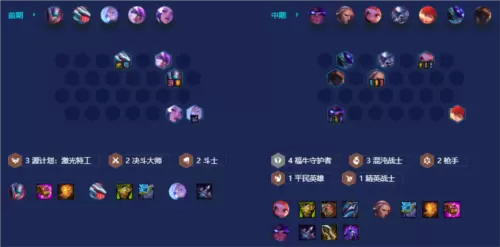 《金铲铲之战》福牛混沌九五玩法攻略 金铲铲之战福牛混沌九五阵容搜牌节奏