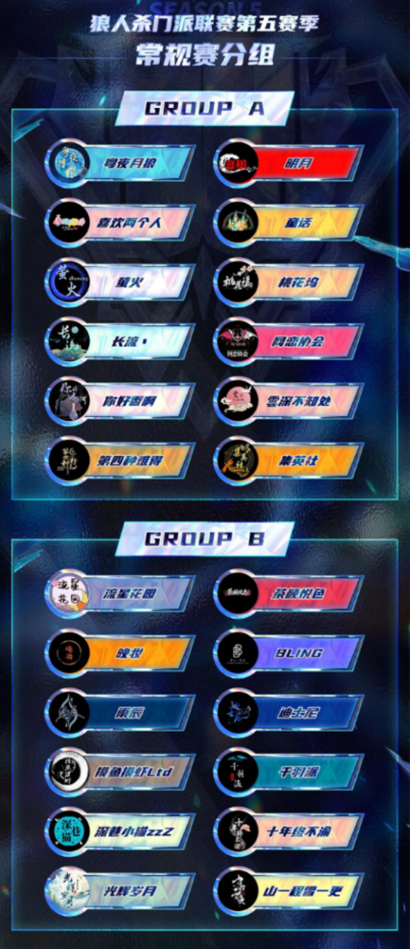 长夜将至,觉醒苍穹!2025狼人杀门派联赛第五赛季·常规赛正式开赛!