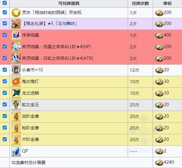 《fgo》唠唠叨叨龙马千钧一发攻略