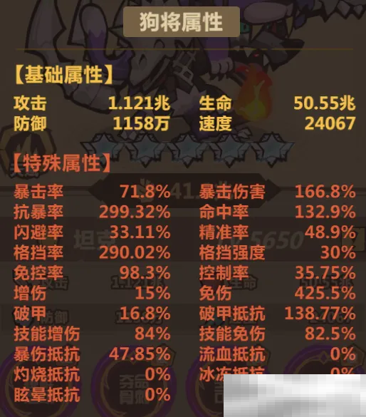 《王者猎人》武道巅峰大后期顶级阵容攻略