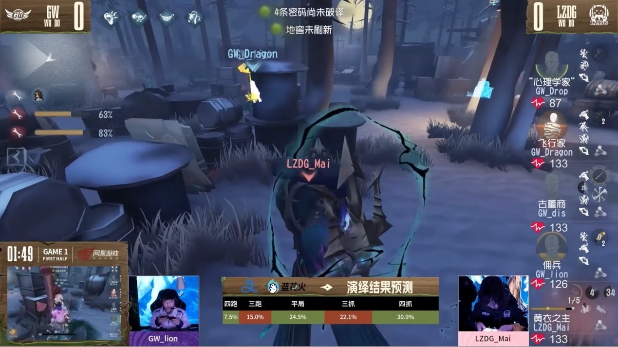 惊艳四座!民间战队百花齐放竞惹眼!——《第五人格》深渊的呼唤Ⅷ中国大陆赛区预选赛第一周赛报发布