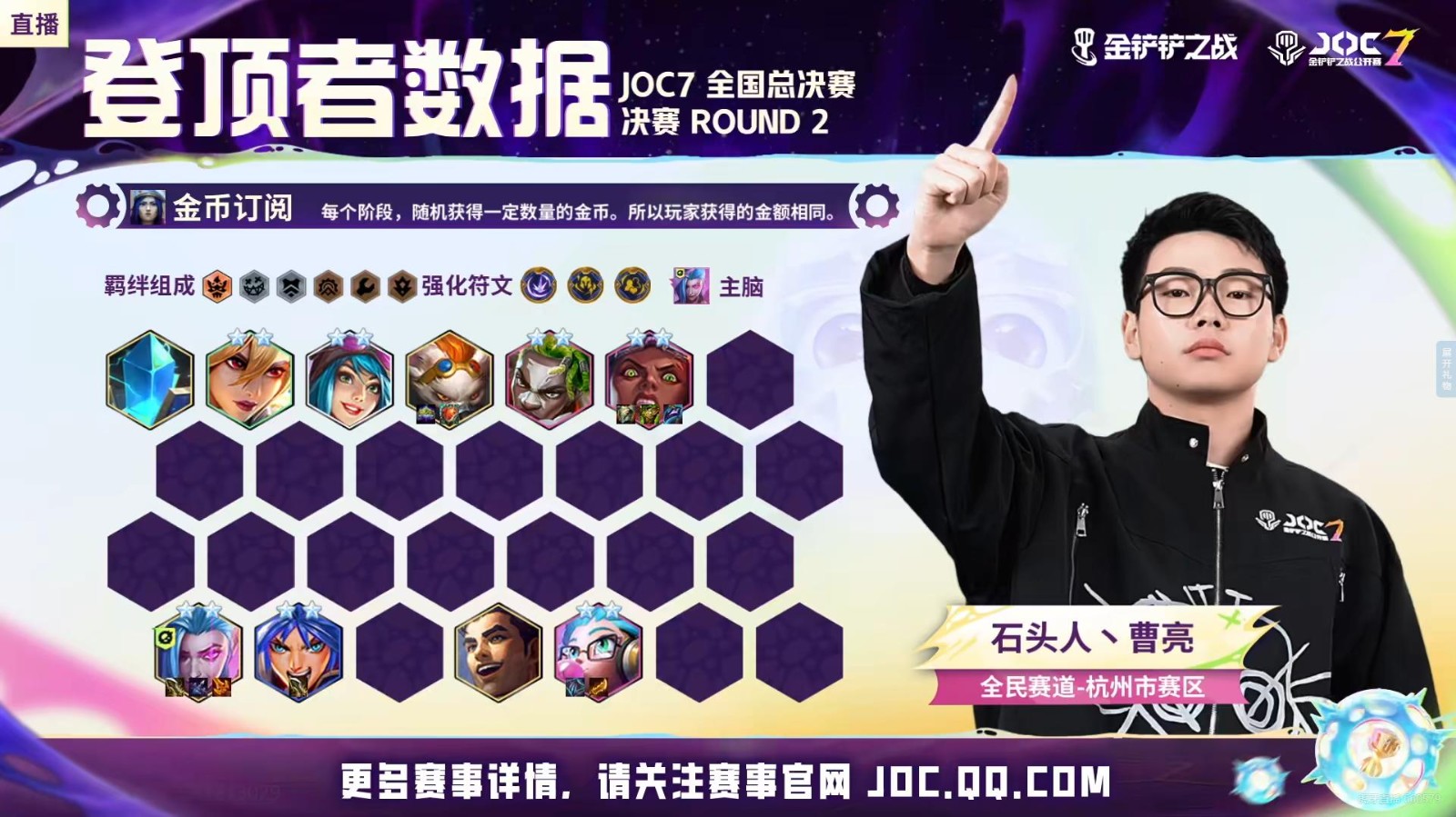 JOC7全国总决赛落幕，难得得丶王皓许打破最快夺冠纪录