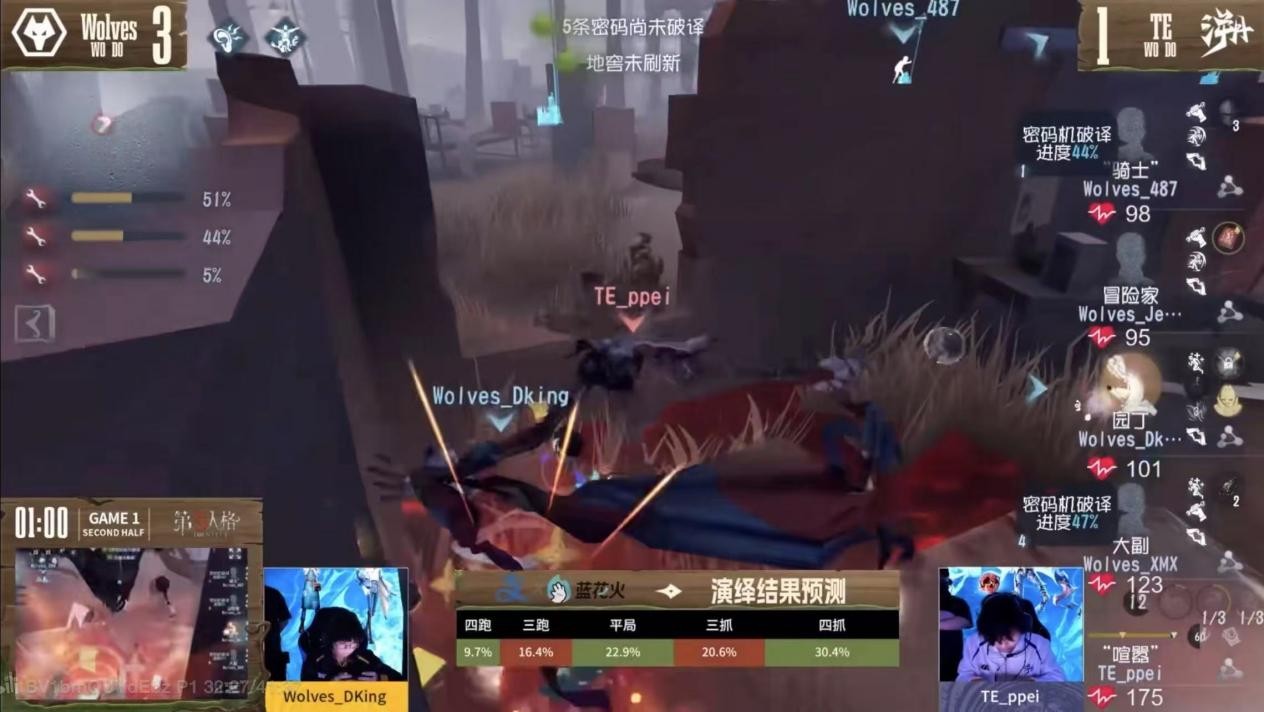 后生可畏，新锐不凡！赛场风云再起《第五人格》第二周赛报发布