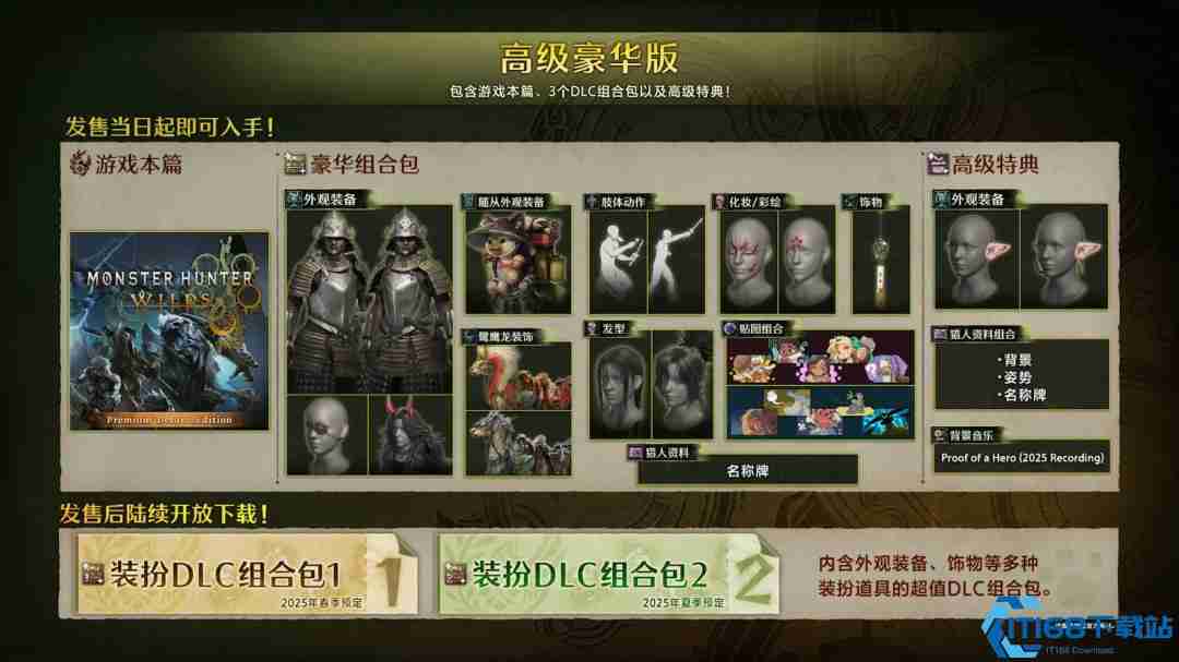 猎人之旅再启！怪物猎人21周年庆Capcom揭晓荒野未来更新蓝图