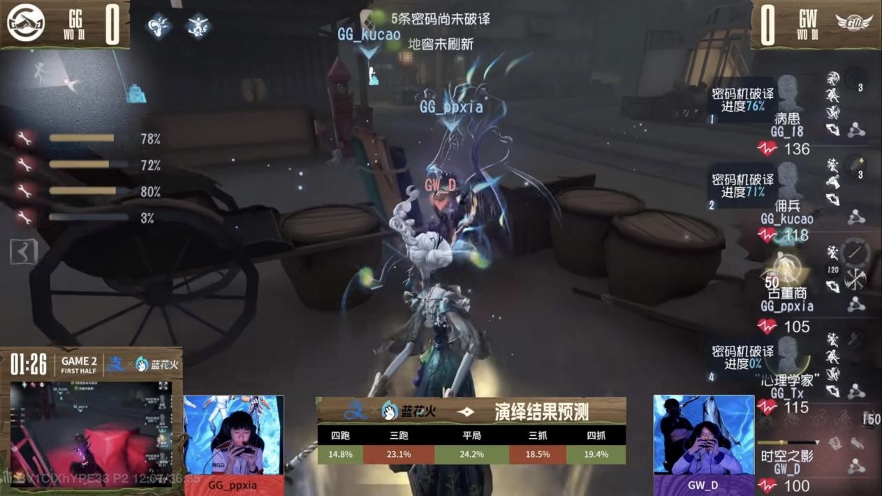 《第五人格》深渊的呼唤Ⅷ中国大陆赛区预选赛复活赛赛报发布