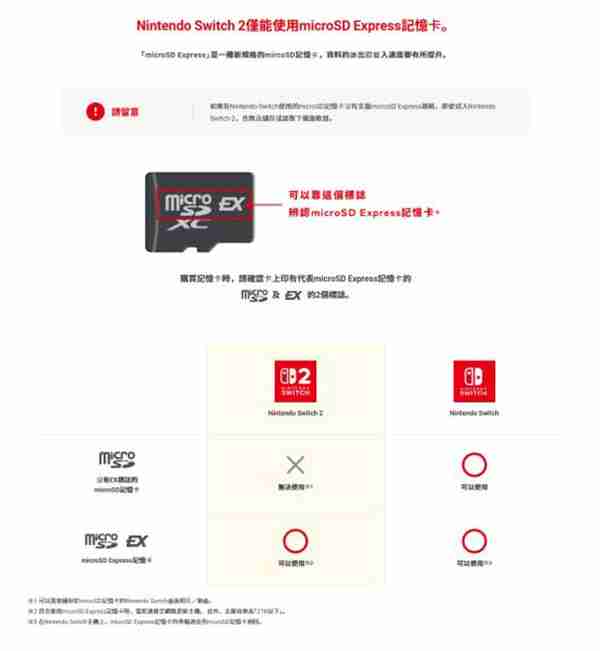 NS2锂电池容量5220mAh 仅支持SD Express储存卡