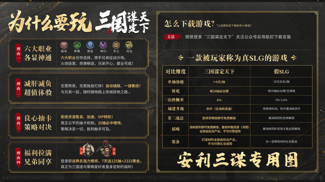 助力传播三国文化，将黄巾历史与游戏融合的三谋新赛季内容海量