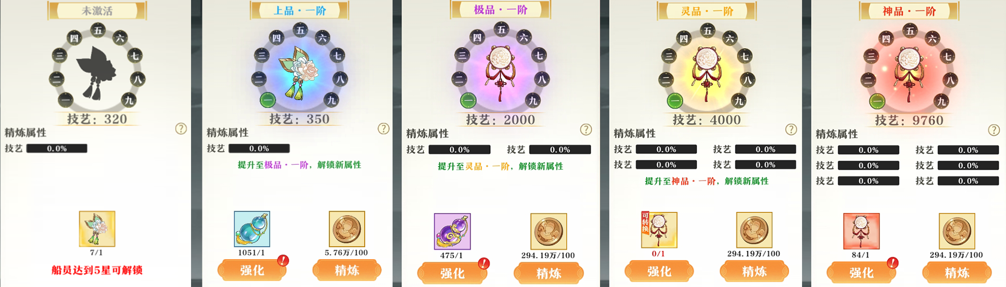 《神州千食舫》全新系统首曝，船员技艺大提升！