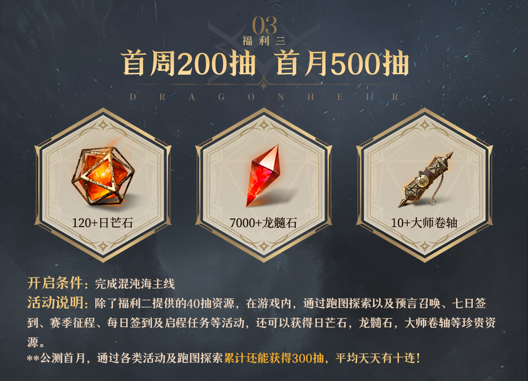 卡牌游戏最顶福利!500抽、17位英雄免费送,《龙息:神寂》卷麻了