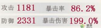 原神荒泷一斗毕业属性面板介绍