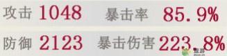 原神荒泷一斗毕业属性面板介绍