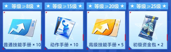 《热血美职篮》丨正式上线！心悦俱乐部下载注册赢苹果iPad、888Q币