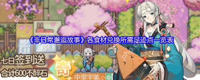 非日常邂逅故事食材兑换全攻略：最优资源分配与版本变动解析