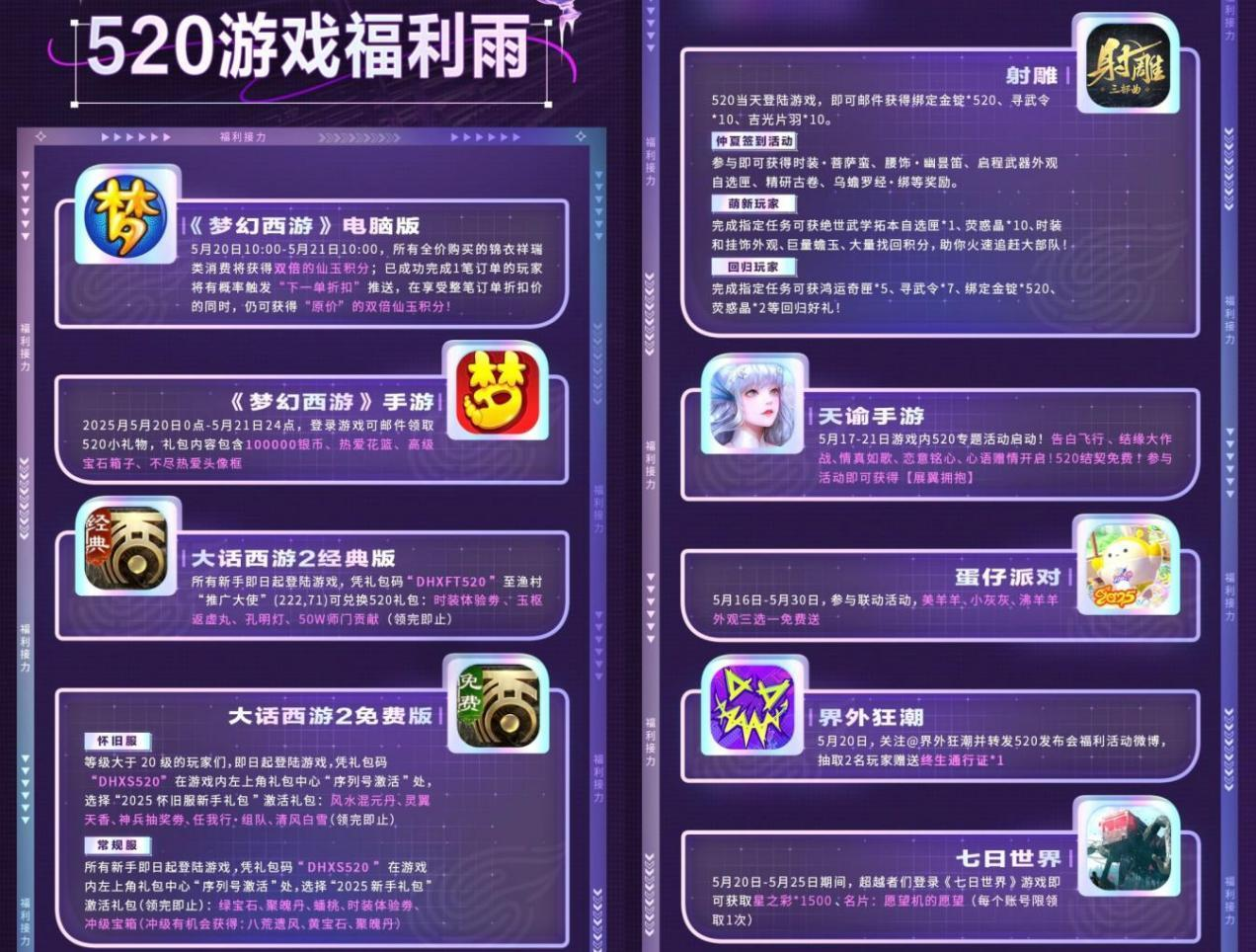 海量福利回馈热爱，2025网易游戏520发布会开启多重“福利内卷”