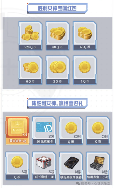 《胜利女神：新的希望》丨今日首发，心悦俱乐部下载注册赢iPhone16Pro