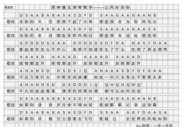 原神让风告诉你琴谱是什么-让风告诉你琴谱一览