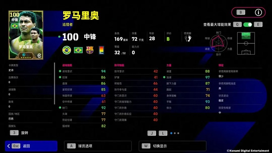 南美独狼亮出獠牙,罗马里奥搅动禁区风云!