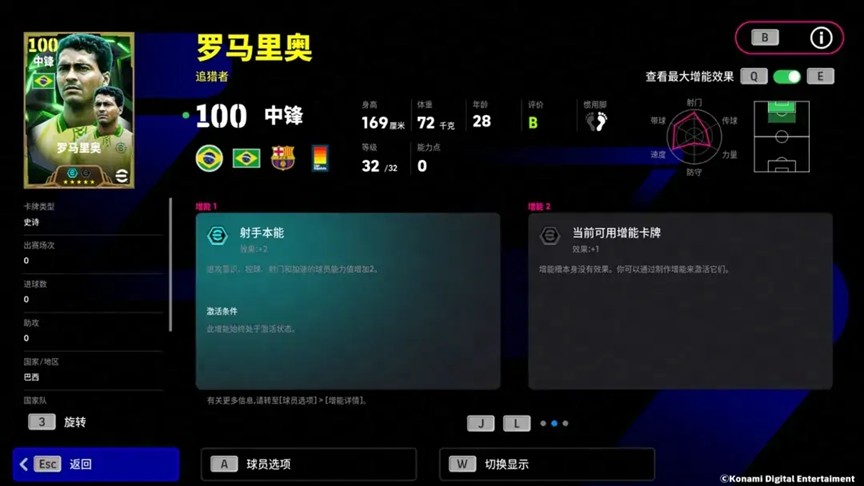 南美独狼亮出獠牙,罗马里奥搅动禁区风云!