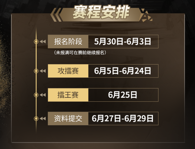 门派会聚,擂王加冕!狼人杀2025 门派联盟擂台赛开战