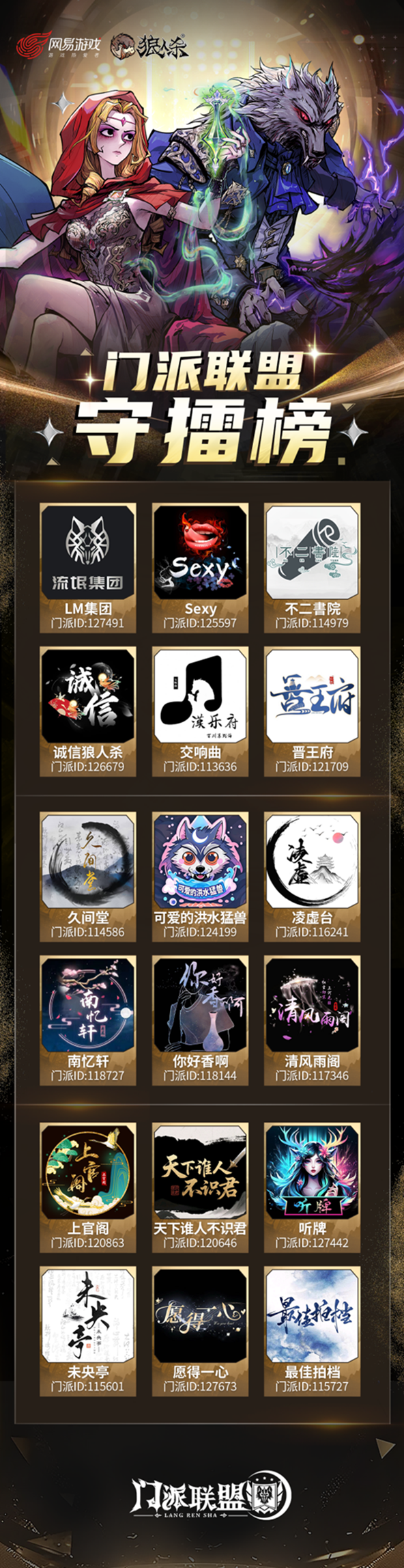 门派会聚,擂王加冕!狼人杀2025 门派联盟擂台赛开战