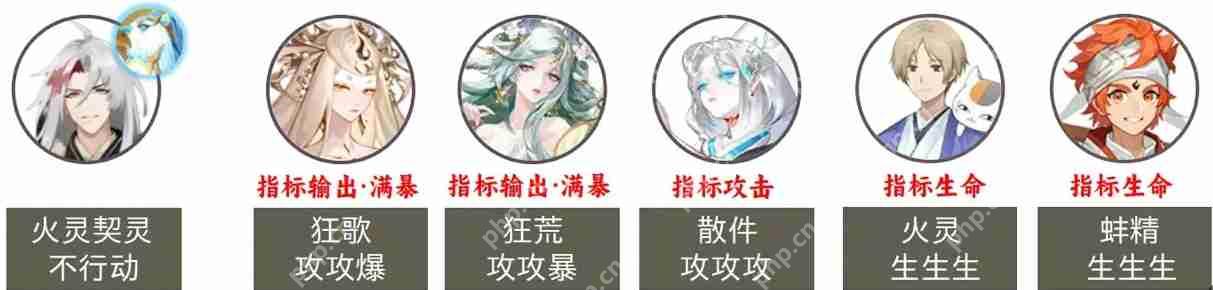 阴阳师魂土悲鸣阵容推荐