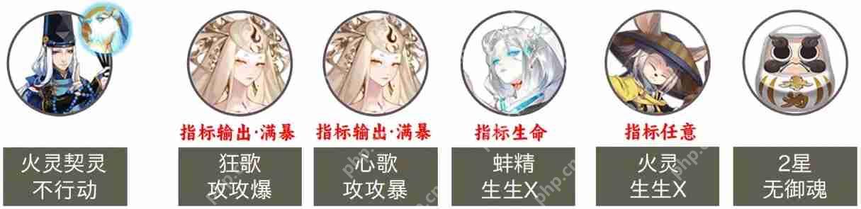 阴阳师魂土悲鸣阵容推荐