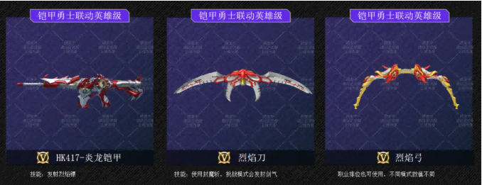 CF手游暑期福利活动预告!每日登录领王者之骰