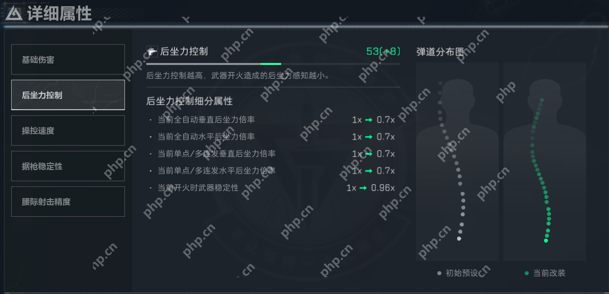 三角洲行动K437突击步枪改装方案