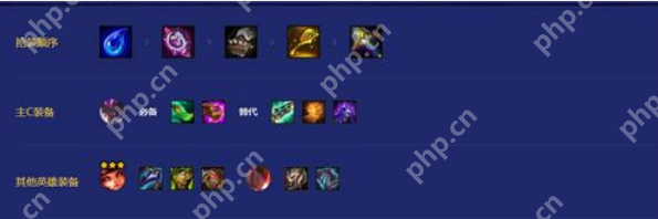 金铲铲之战天选福星七法龙魂龙王怎么玩-天选福星七法龙魂龙王玩法攻略