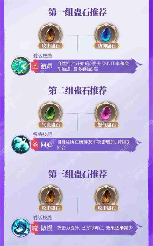 不良人破局天暗星配装玩法攻略分享