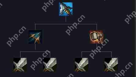 英雄联盟赛瑞尔达的怨恨怎么样-lol赛瑞尔达的怨恨装备属性一览