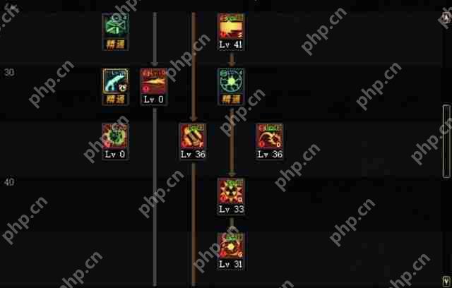 DNF男枪三觉刷图怎么加点