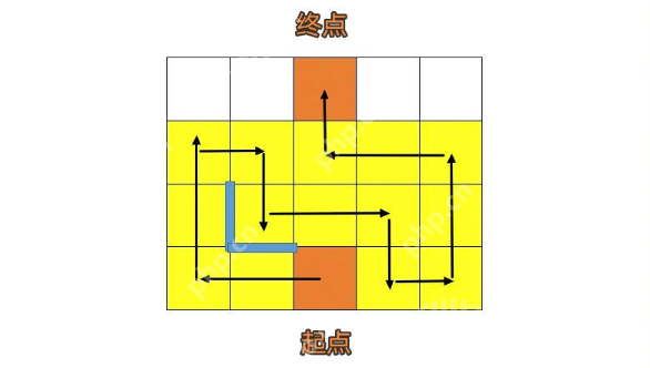 崩坏星穹铁道人非草木其二怎么过-人非草木其二任务攻略