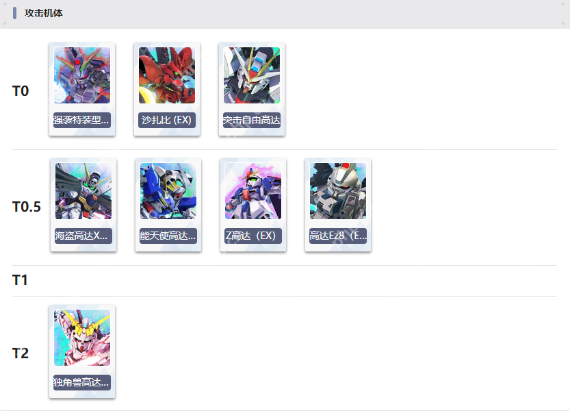 SD高达G世纪永恒机体节奏一图流