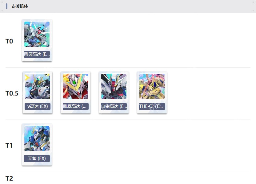 SD高达G世纪永恒机体节奏一图流