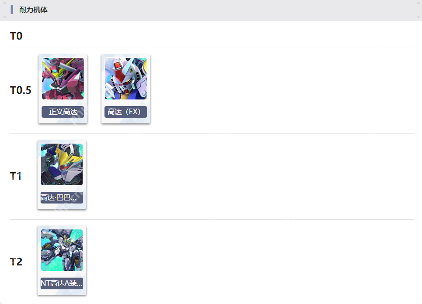 SD高达G世纪永恒机体节奏一图流