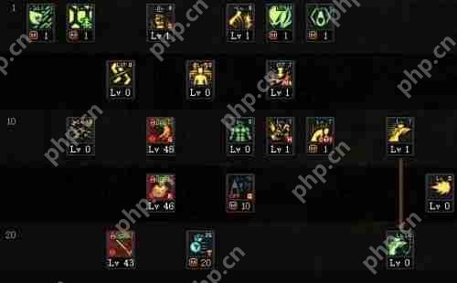 dnf女街霸刷图加点怎么加