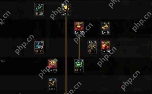 dnf女街霸刷图加点怎么加