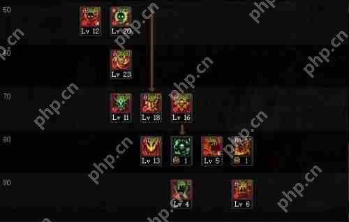 dnf女街霸刷图加点怎么加