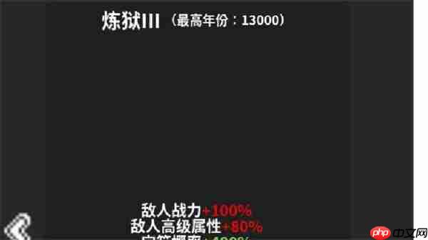 修真世界模拟器境界碾压无敌之路攻略