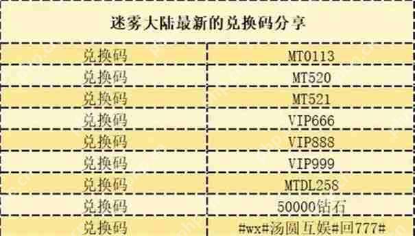 迷雾大陆s7兑换码