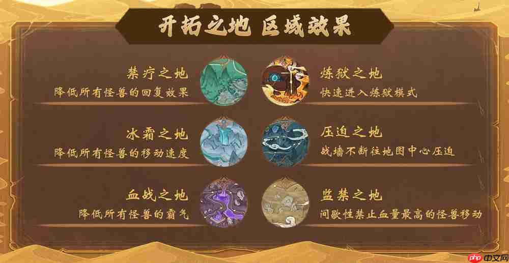 全新地图机制曝光，刀马战歌起！