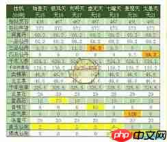 想不想修真天三路线图怎么看-想不想修真天三路线图在哪里看