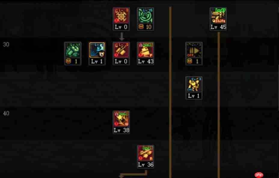 DNF2023男机械怎么加点-地下城与勇士男机械最新110级刷图加点推荐